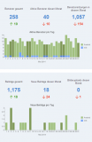 tapatalk-stats  mai2014