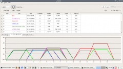 WLAN_Peter_1969_Routerraum