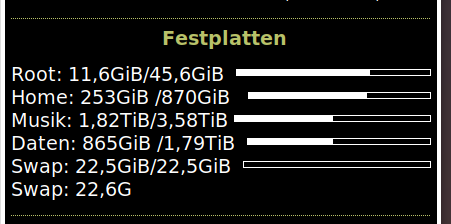 2020-01-25 - Samstag -  14-42