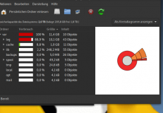 debian-Festplatten Belgung