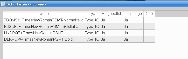 PDF Schriften