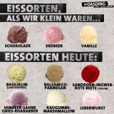 Eissorten