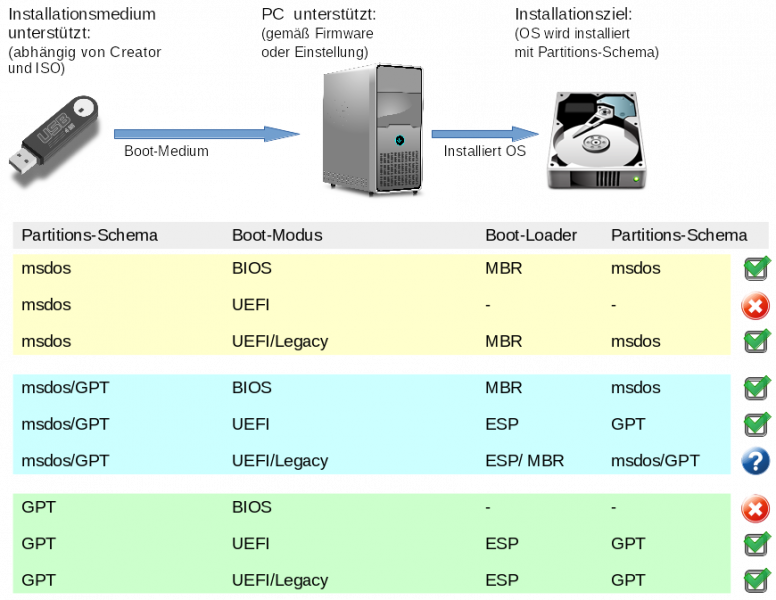 UEFI_BIOS2