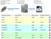 UEFI_BIOS2