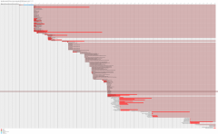 systemd-analyze plot